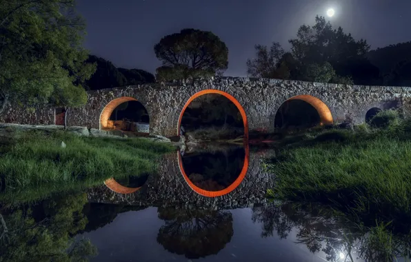 Картинка ночь, мост, река