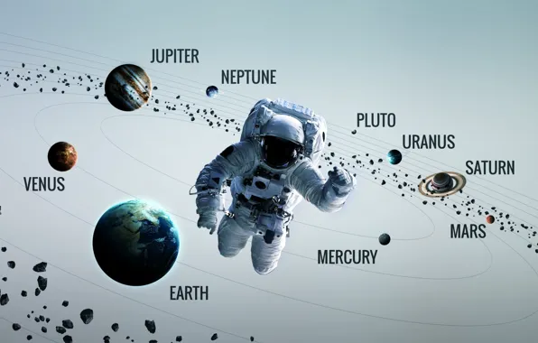 Картинка Сатурн, Космос, Земля, Планеты, Астронавт, Космонавт, Марс, Юпитер, Нептун, Меркурий, Венера, Planets, Saturn, Earth, Астероиды, …