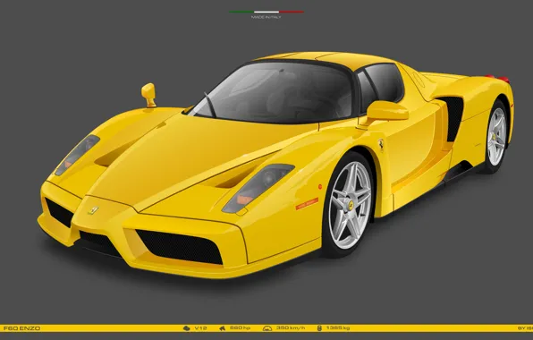 Картинка Желтый, Ferrari, автомобиль, спорткары, FerrariEnzo