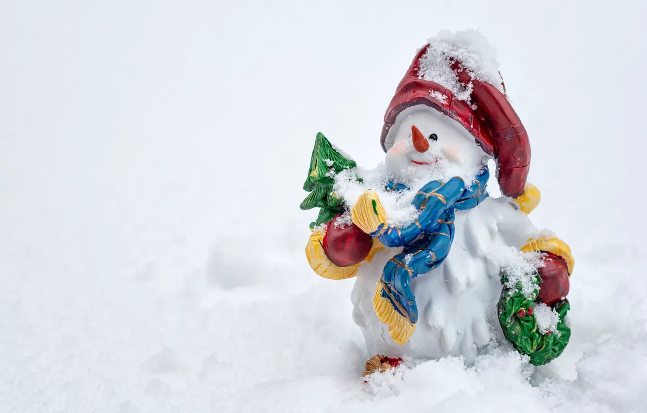 Фото обои снег, Новый год, снеговик, фигурка