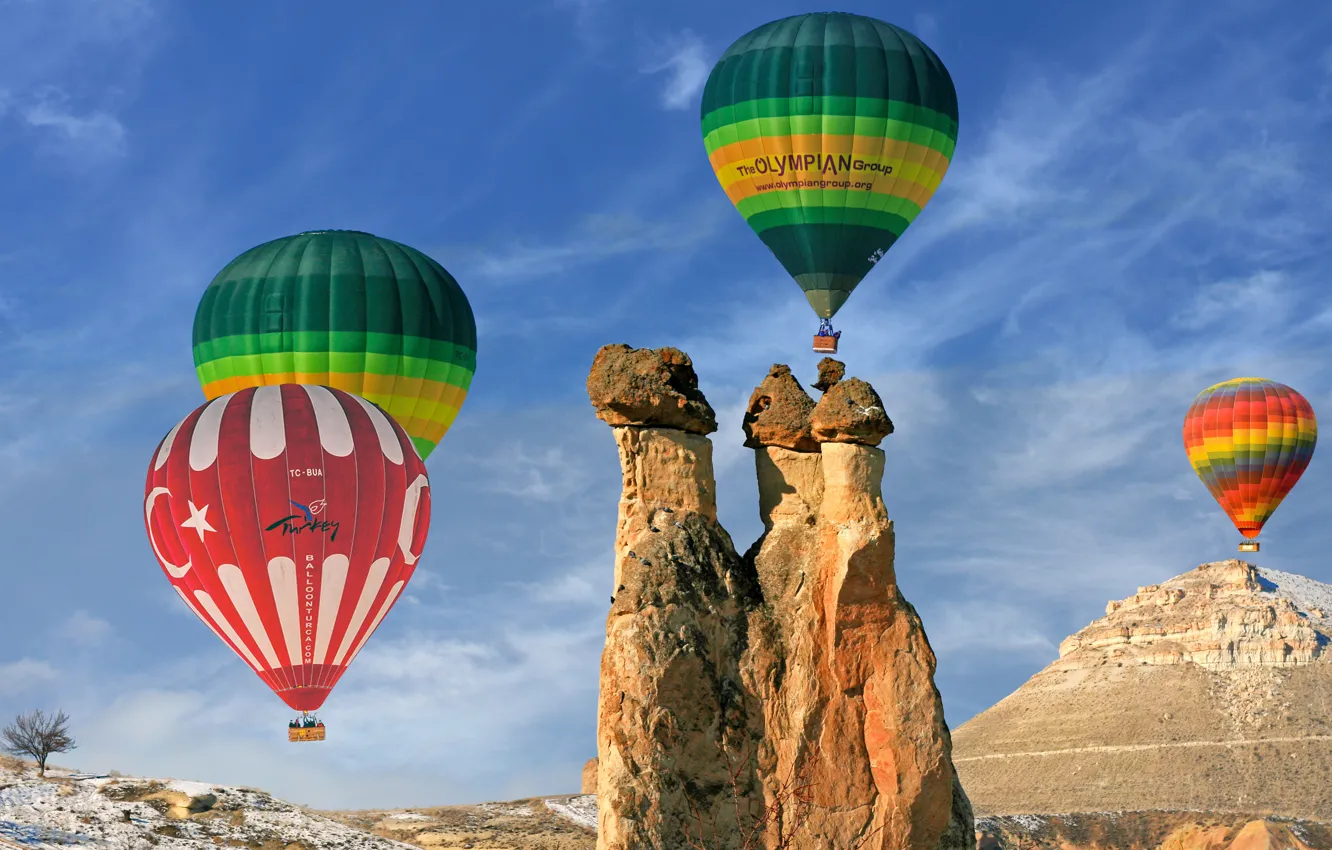 Фото обои небо, пейзаж, природа, воздушные шары, скалы, Турция, национальный парк, Каппадокия, Гёреме